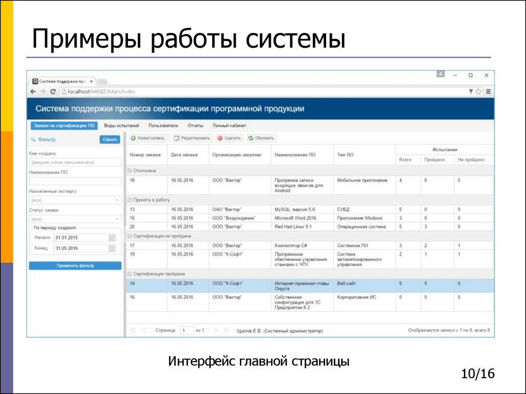 Продвижение и презентация программной продукции