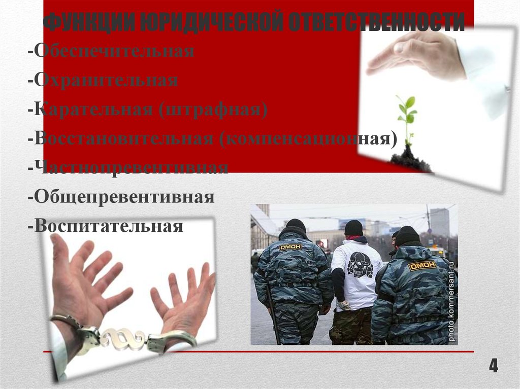 Функции юридической ответственности