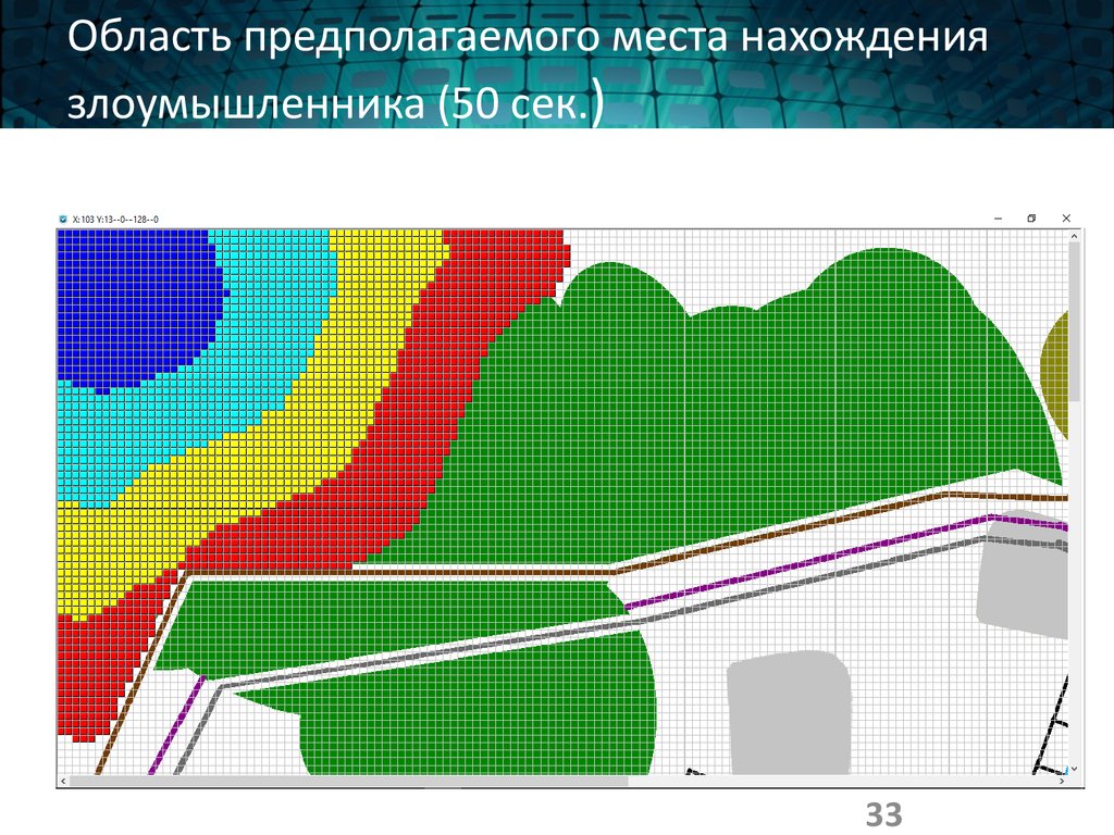 Место предполагать