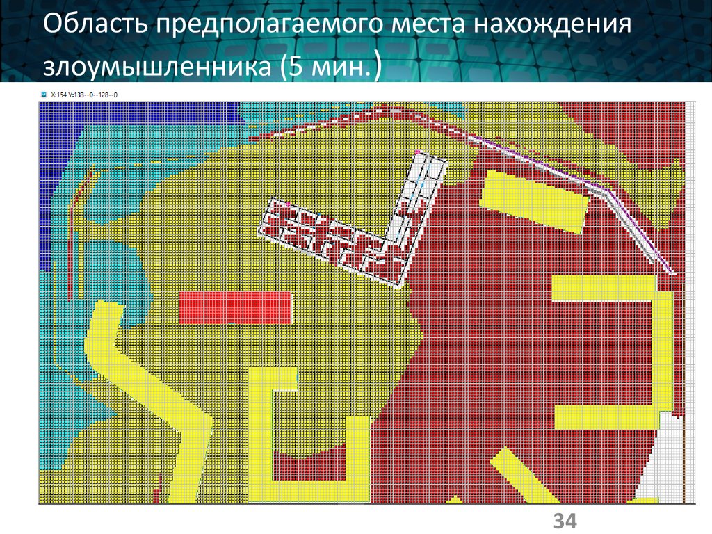 Место предполагать