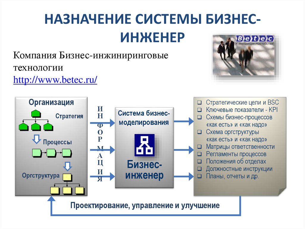 Операционка в бизнесе что это