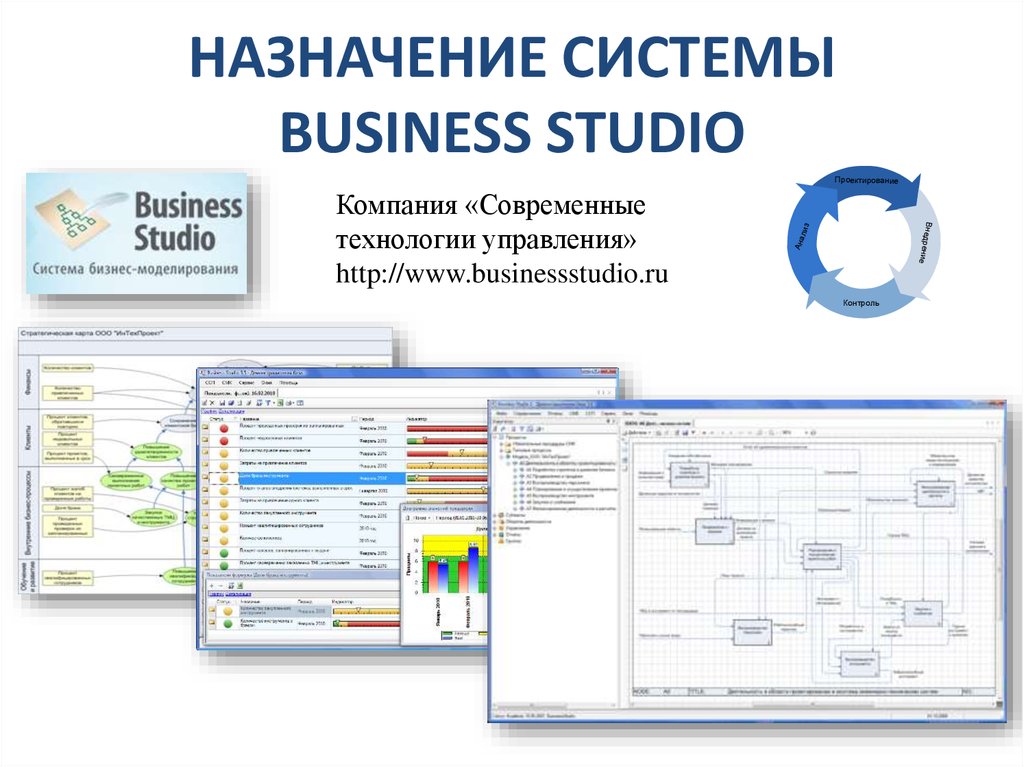 2 2 предприятие в системе