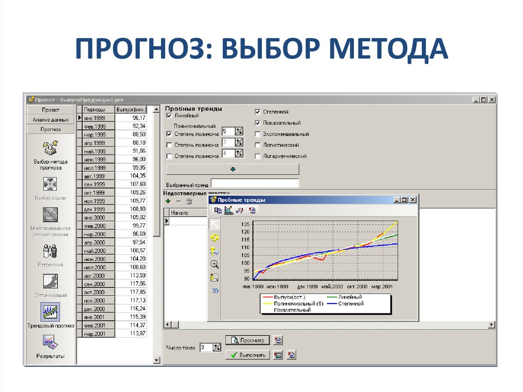 ПРОГНОЗ: ВЫБОР МЕТОДА