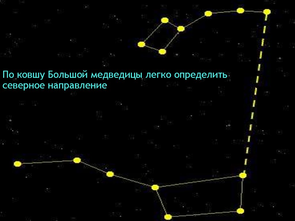 Ковш большой медведицы осенью зимой весной и летом рисунок 1 класс