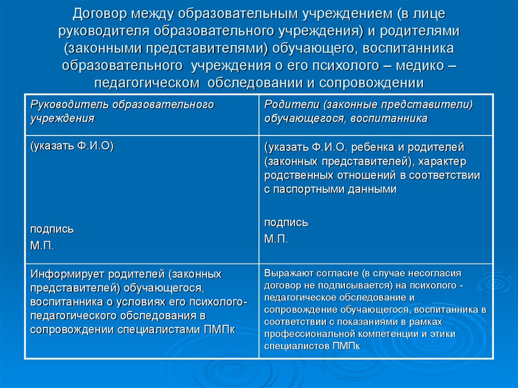 Договор между образовательными учреждениями