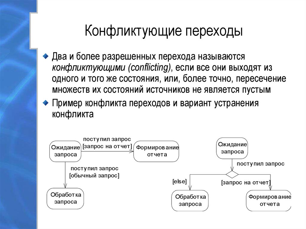 Приложение конфликтует с другим