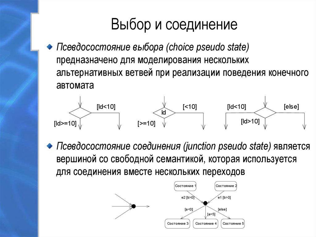 Для чего предназначены диаграммы