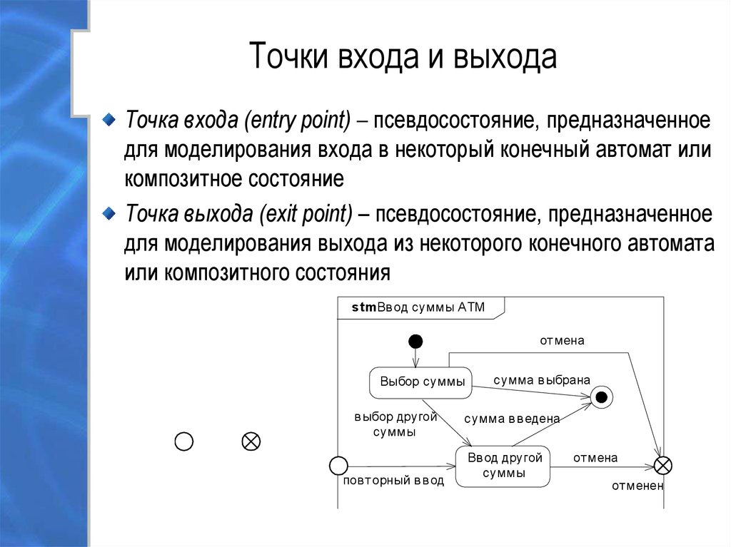 Точка приход. Диаграмма конечного автомата. Понятие конечного автомата. Точки входа и выхода. Диаграмма состояний конечного автомата.