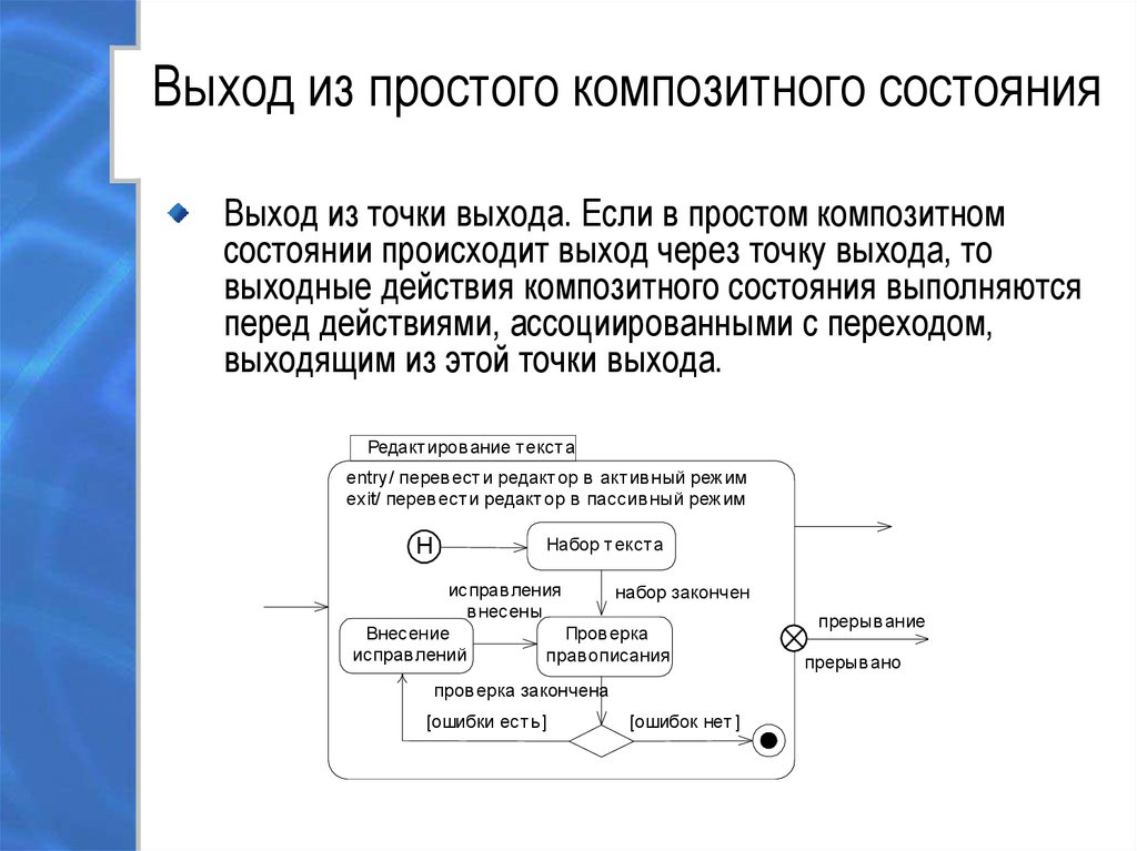 Схема конечного автомата