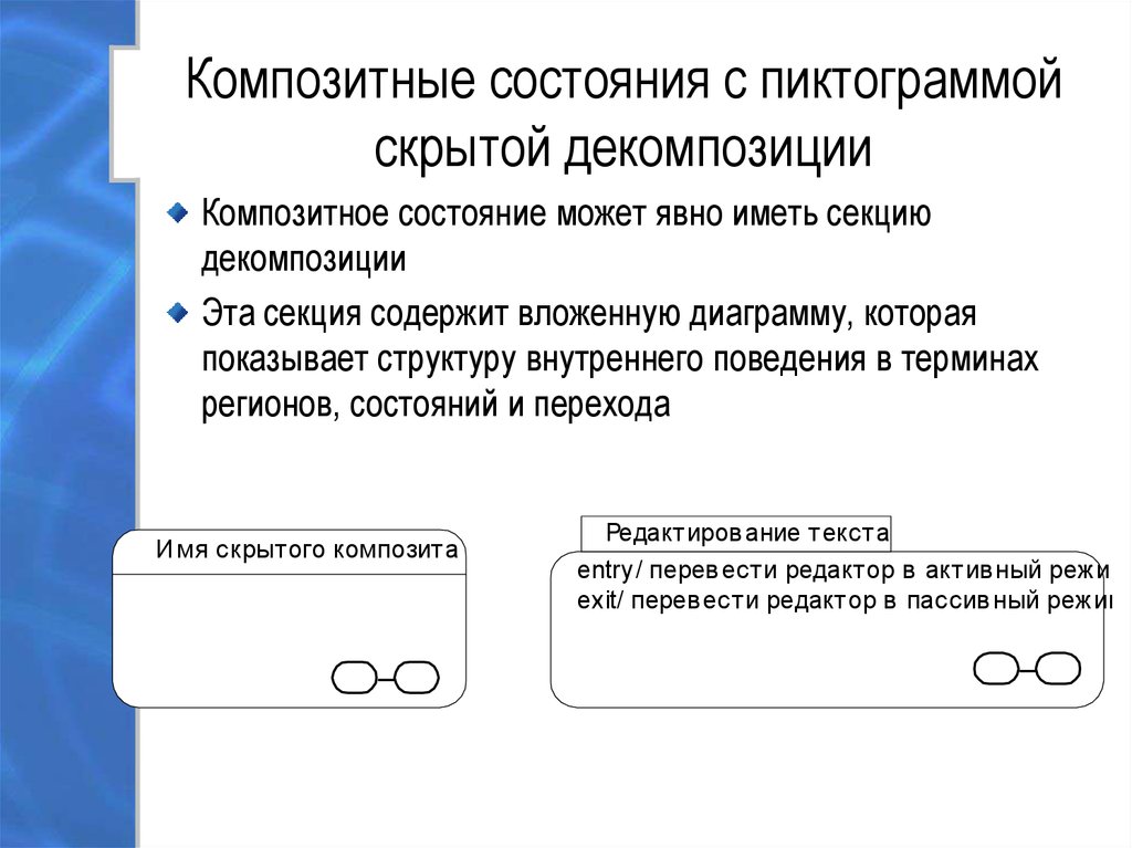 Диаграмма конечного автомата это