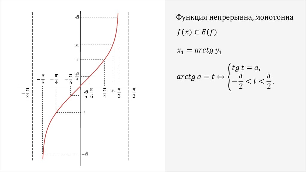 Arctg, arcctg. Решение уравнений tgt=a, ctgt=a - online presentation