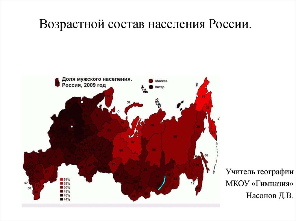 Соотнеси возрастные группы с точками на изображении возрастной состав населения россии