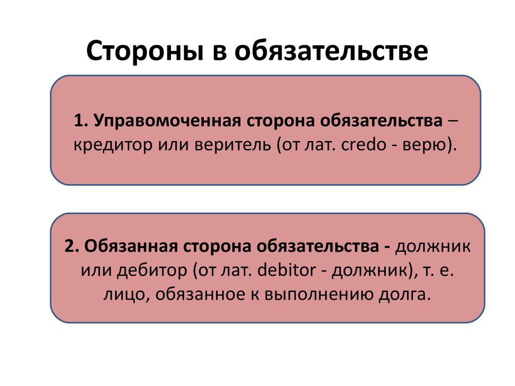 Величина обязательств. Стороны обязательства. Стороны обязательства в гражданском праве. Обязательства стороны обязательства. Стороны обязательственных правоотношений.