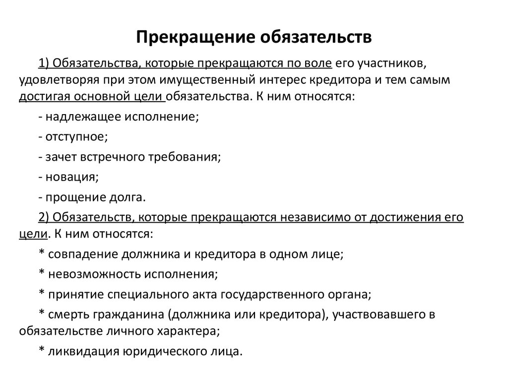 Способы прекращения обязательств в гражданском праве схема