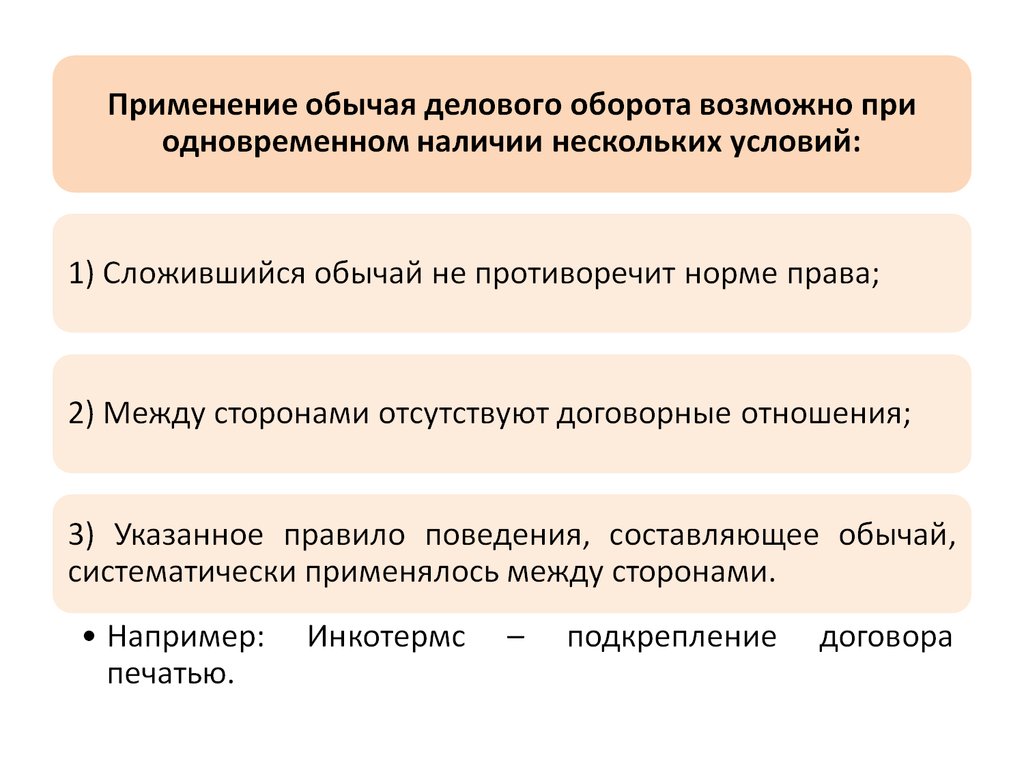 Условия применяются. Обвчнайделового обороьа. Обычай делового оборота применяется. Обычаи делового оборота примеры. Обычай делового оборота как источник права.