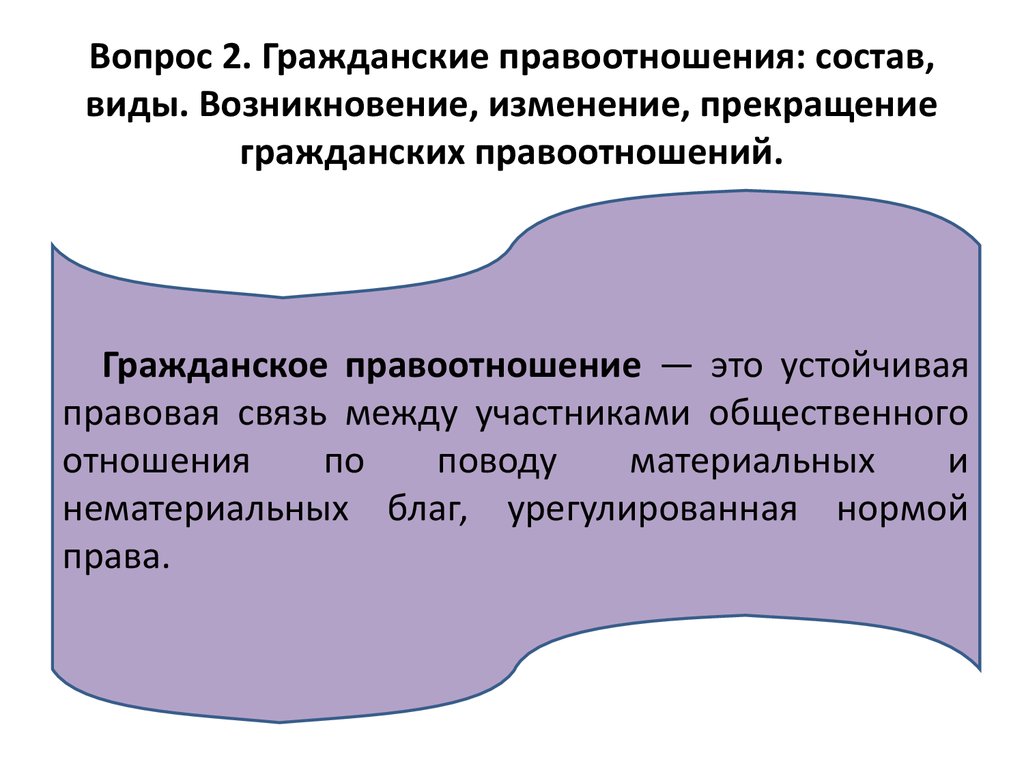 Возникновение изменение прекращение правоотношений. Прекращение гражданских правоотношений. Возникновение изменение и прекращение гражданских правоотношений. Состав гражданских правоотношений. Основные положения гражданских правоотношений.