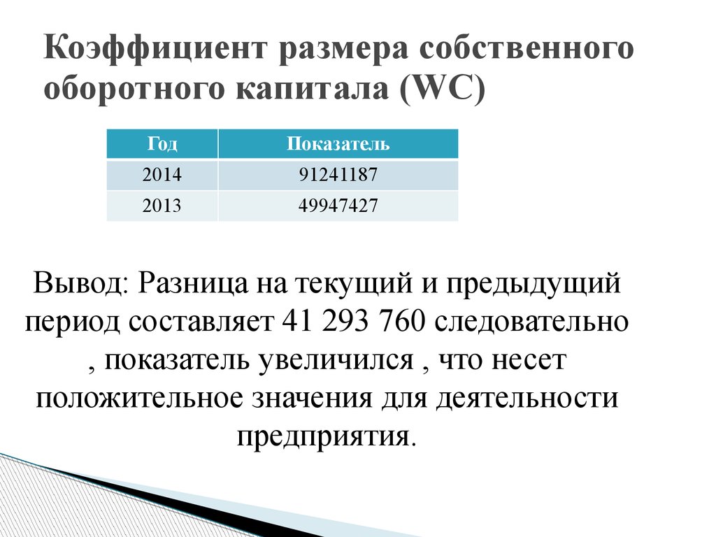 Размер коэффициента. Величина собственного оборотного капитала составляет:. Коэффициент масштаба. Как рассчитывается величина собственного оборотного капитала?. Как рассчитать величину собственного оборотного капитала.