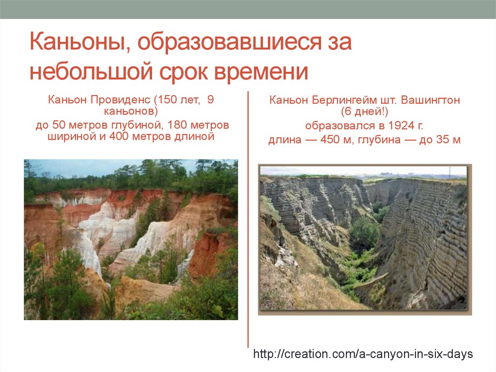 Каньоны, образовавшиеся за небольшой срок времени