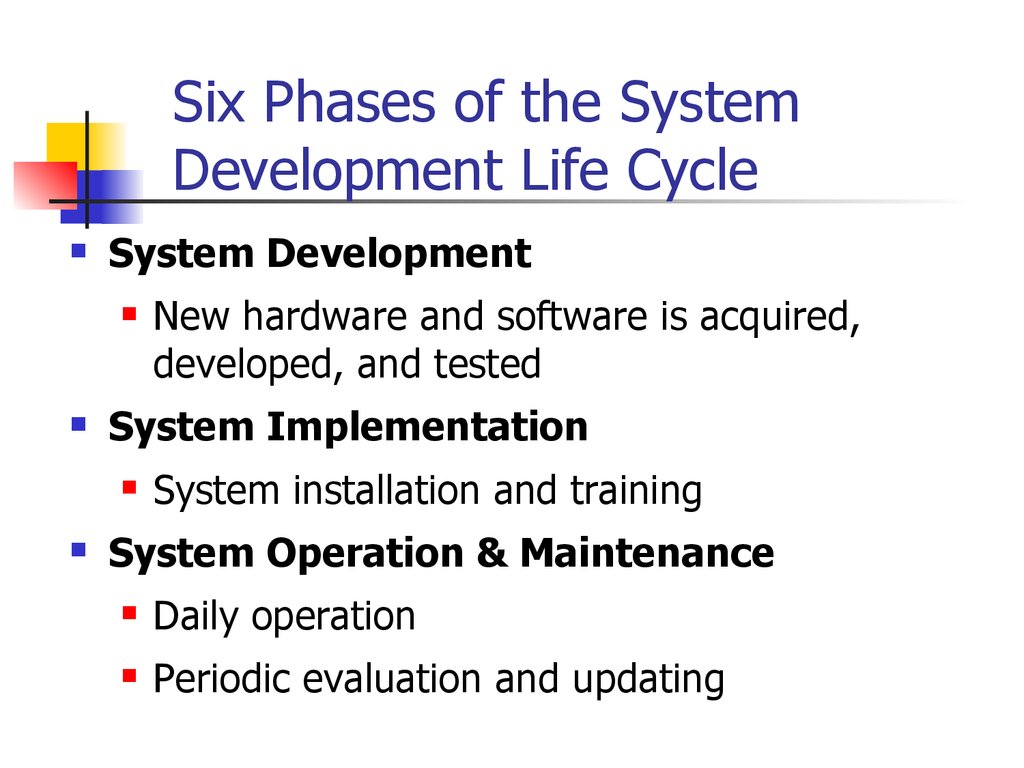 Six Phases of the System Development Life Cycle