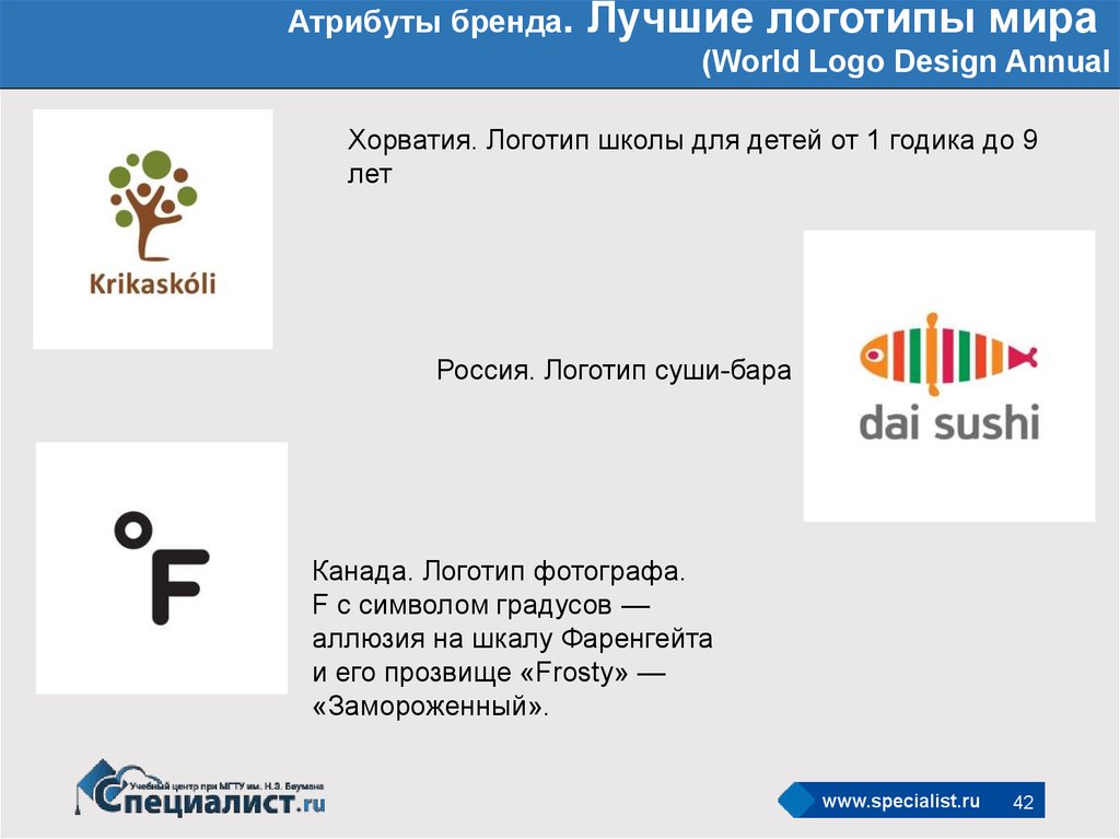 Как регистрировать бренд