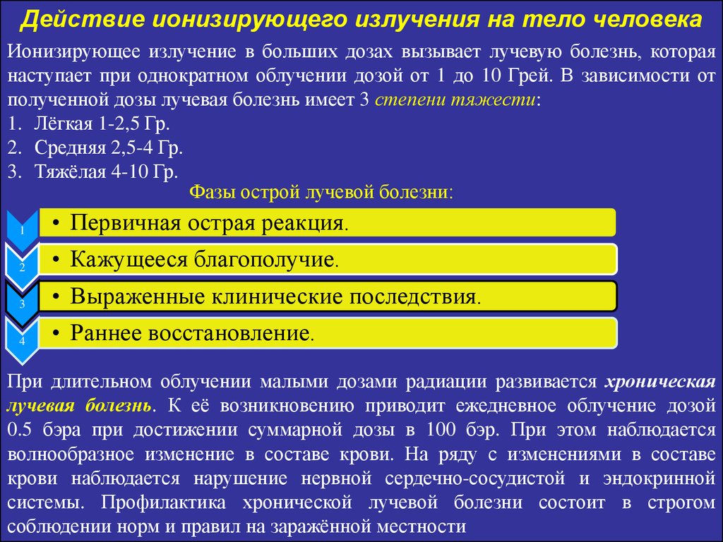 Ионизирующие излучения организме человека. Воздействие ионизирующего излучения на человека. Действие ионизирующего излучения на организм человека. Воздействие ионизирующего излучения на органы и ткани человека. Влияние ионизирующих излучений на организм человека.