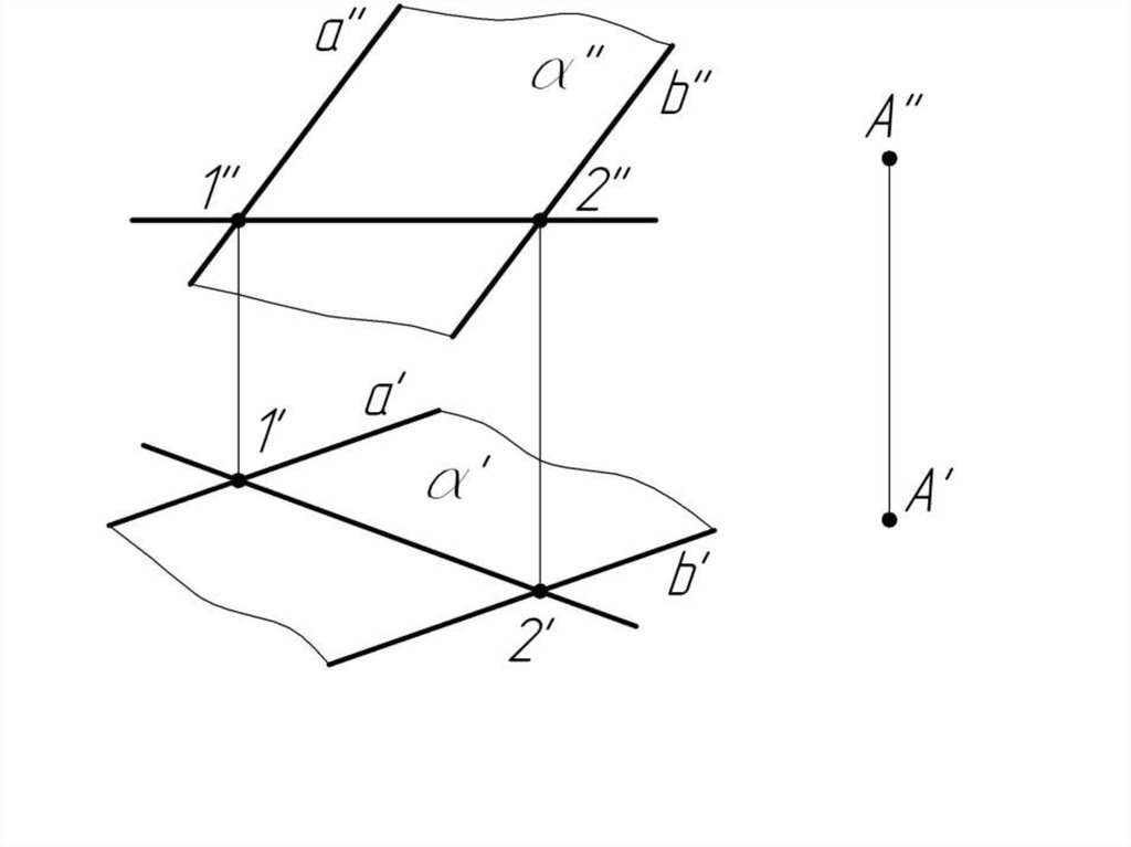Пересечение 2 плоскостей. Прямая параллельна плоскости. Регулировка в двух плоскостях. Две параллельные горизонтали h и h'. Снаряжение двух плоскостей.