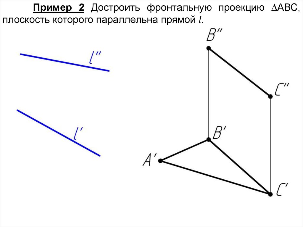 На кординальной плоскости изображены векторы. Взаимное положение прямой линии и плоскости. Прямые общего положения взаимное расположение. Пять плоскостей. Взаимное расположение прямой и плоскости решение задач.