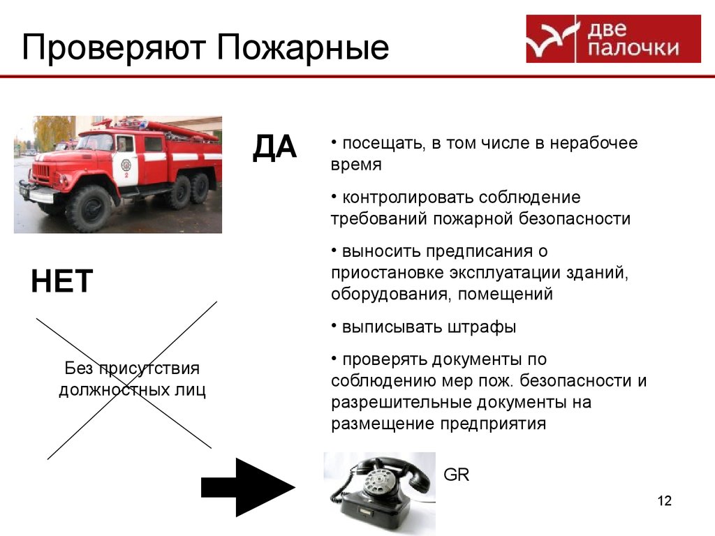 Плановая пожарная проверка