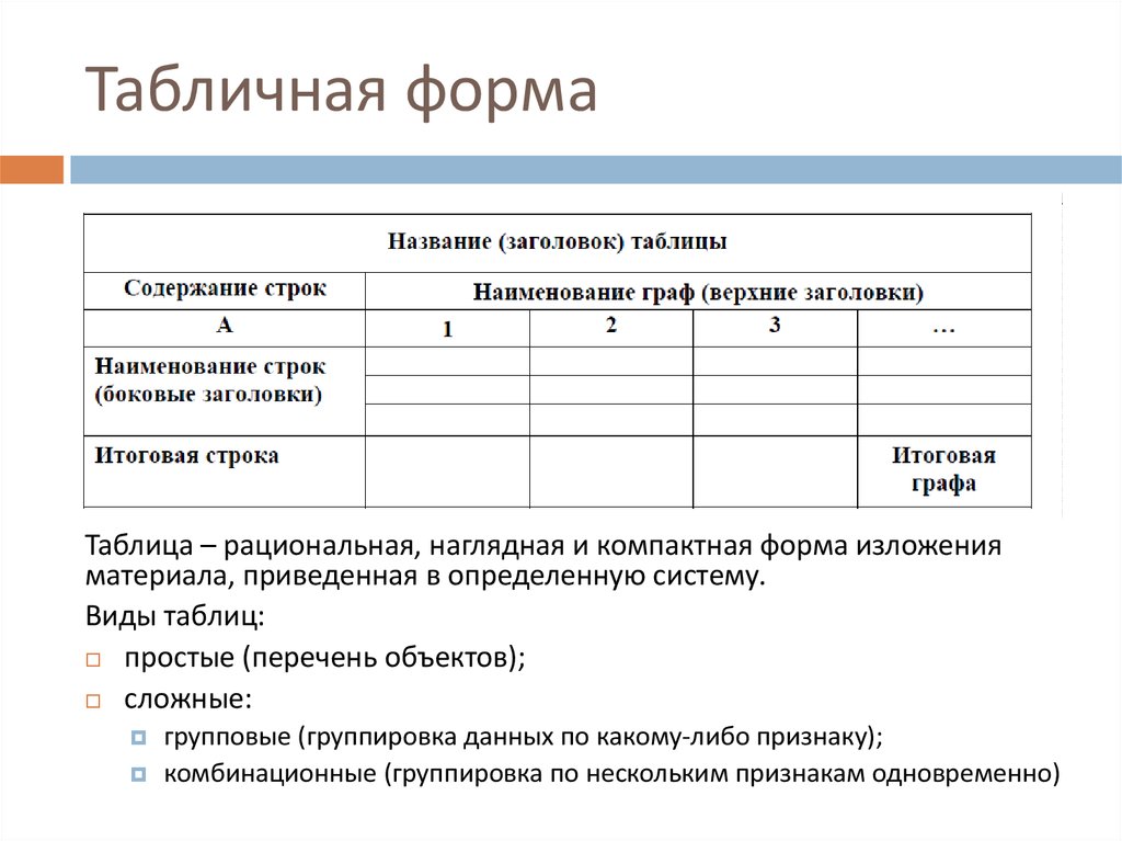 Отличие формы 1 от формы 2