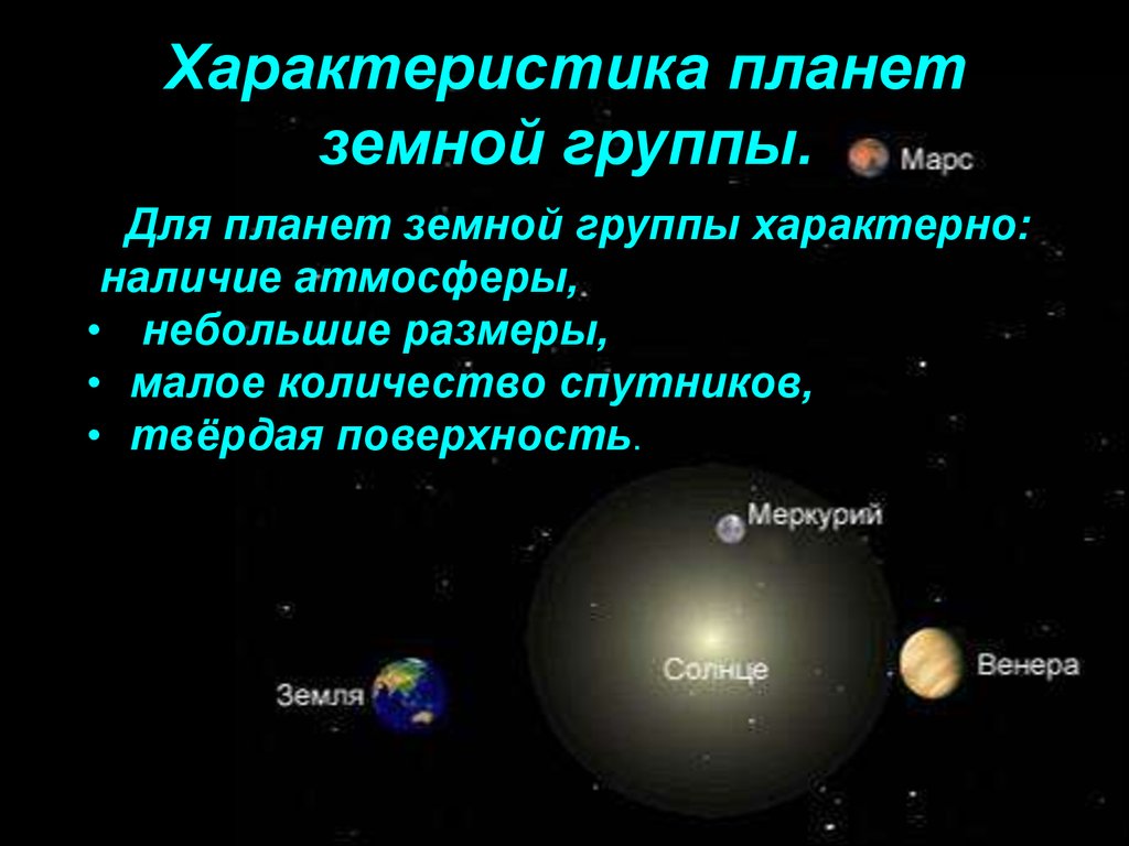 Свойства планеты земли. Общая характеристика планет земной группы. Характеристики атмосфер планет земной группы. Характеристика земных планет.