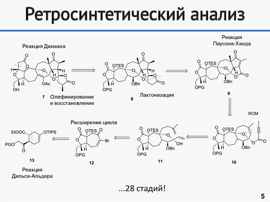 Схема синтеза аспирина