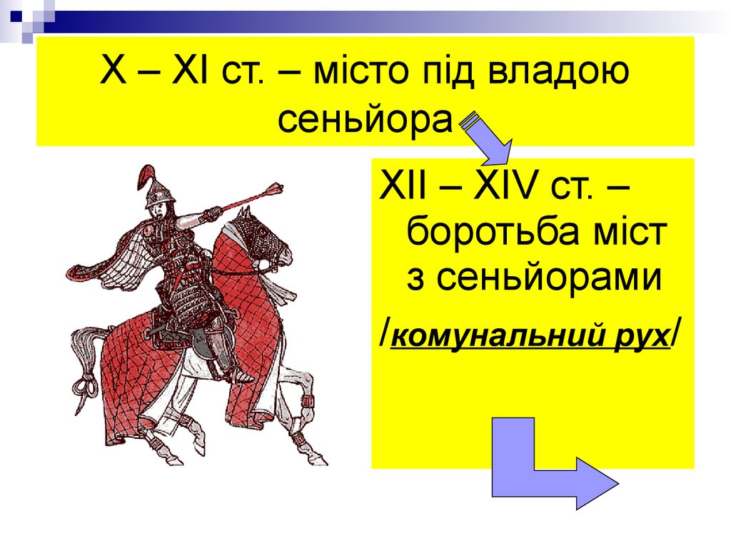 Середньовічне місто. Ремесло і цехи - презентация онлайн