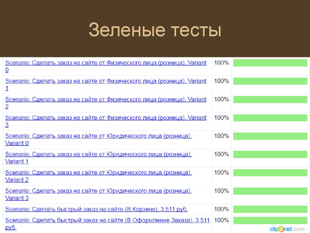 Зеленый зачет 2023. Зеленый тест. Зеленые тесты для чего они. Зеленый тест для чего. Зеленый тест для Деда.