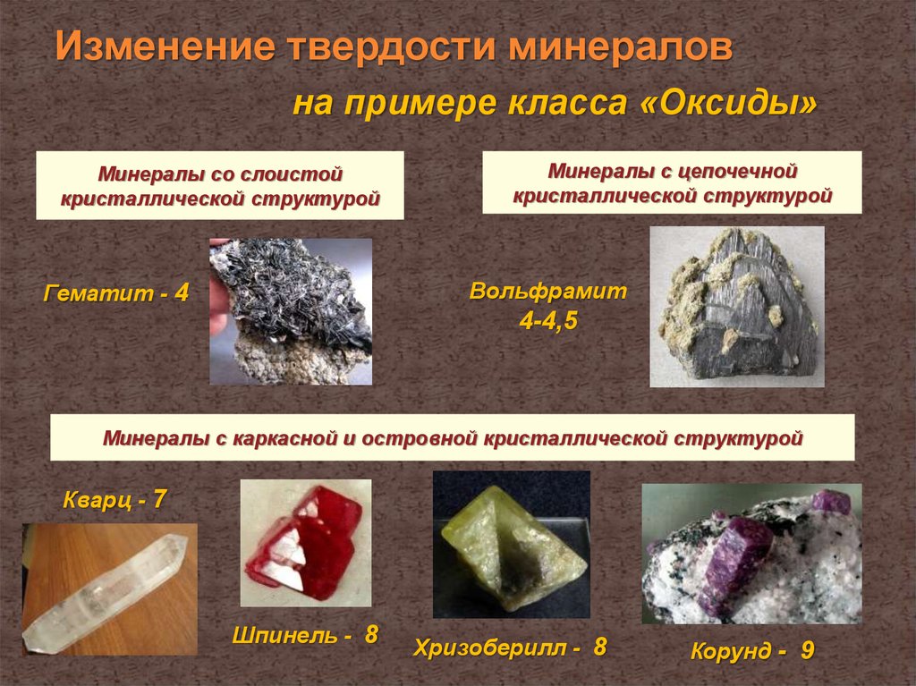 Приведи примеры минералы. Классификация минералов. Структура минералов. Минералы примеры. Строение структура минерал.