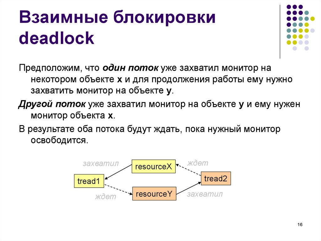 Deadlock tier. Пример Deadlock. Deadlock программирование.