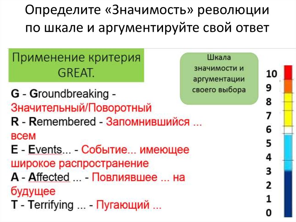 Какие события являются. Аргументируйте свой ответ. Как аргументировать свой ответ. Аргументированный ответ. Что значит аргументированный ответ.