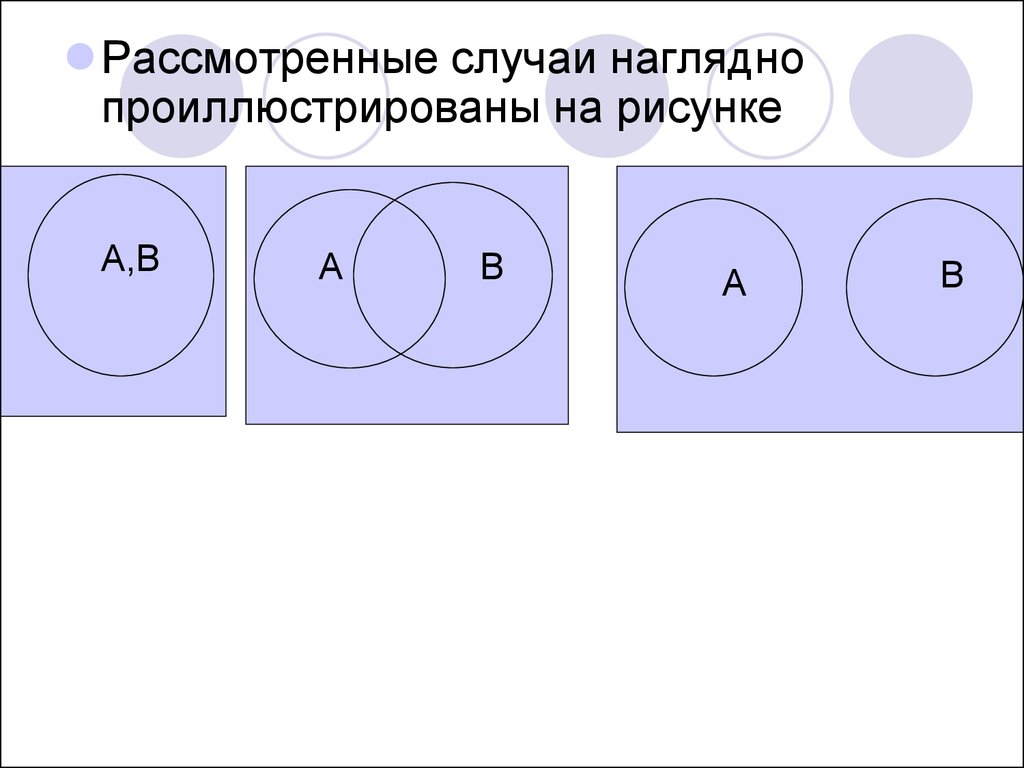 Тест теории множеств