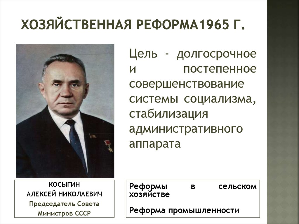 Экономическая реформа 1965