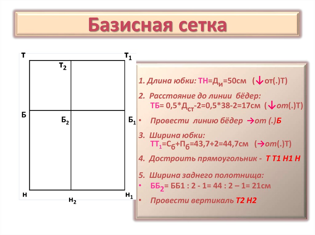 Расчеты построения чертежа. Построение базисной сетки чертежа. Базисная сетка чертежа юбки. Построение базисной сетки юбки.