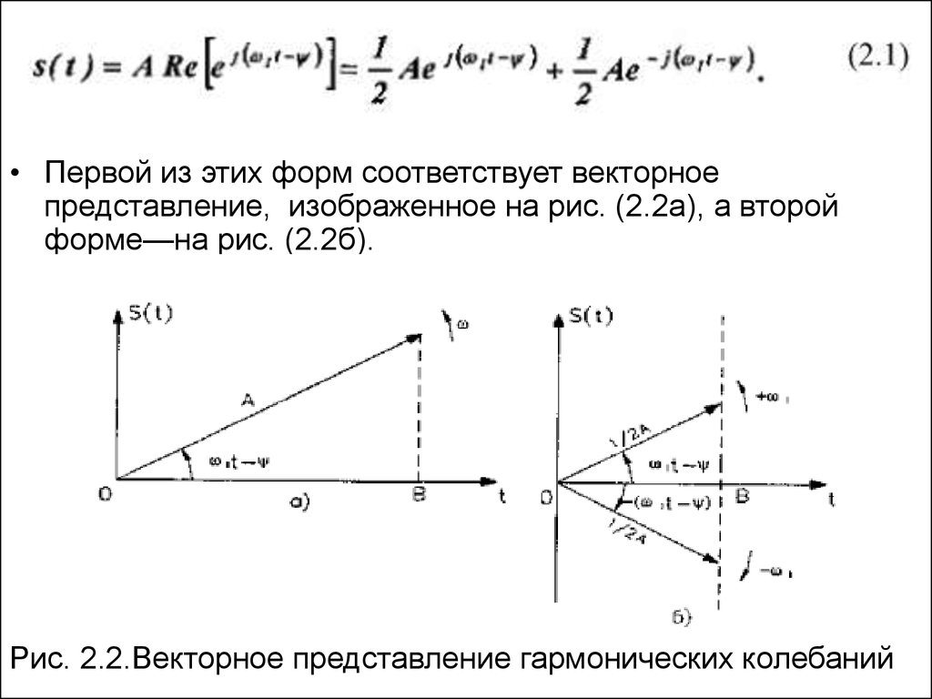 Векторное представление