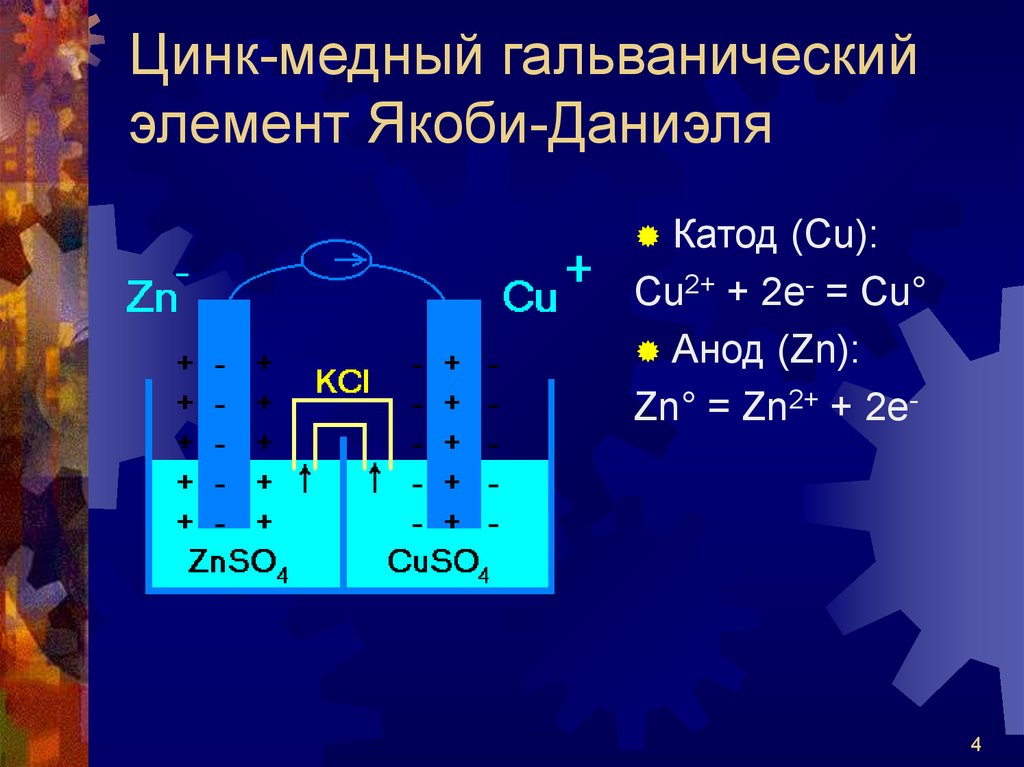 Схема коррозионного гальванического элемента