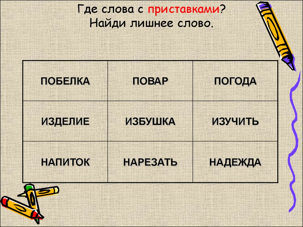 Слова есть варианты. Слова с приставкой с. Слова. Слослова с приставками. Слова на п.