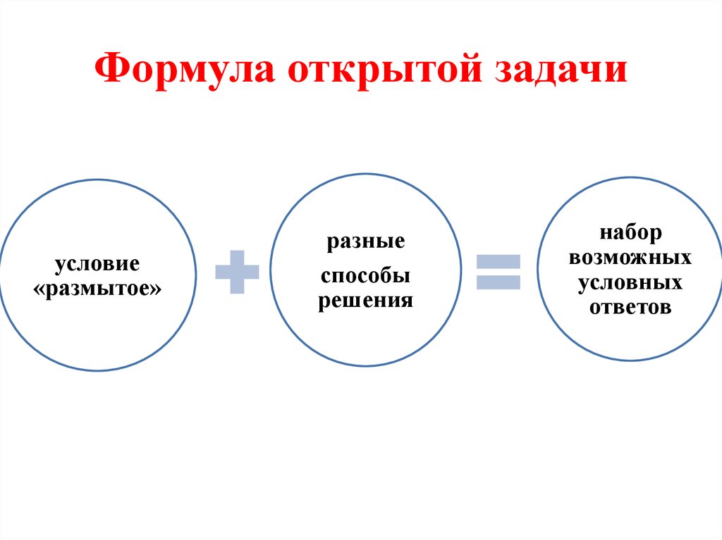 Раскрыть задачу. Пример закрытой задачи. Пример открытой задачи. Открытые и закрытые задачи. Примеры открытых и закрытых задач.