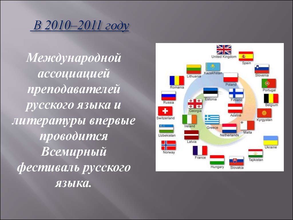 Название международных языков. Международный русский язык. Русский язык Международный язык. Официальные международные языки. В каких странах изучают русский язык.