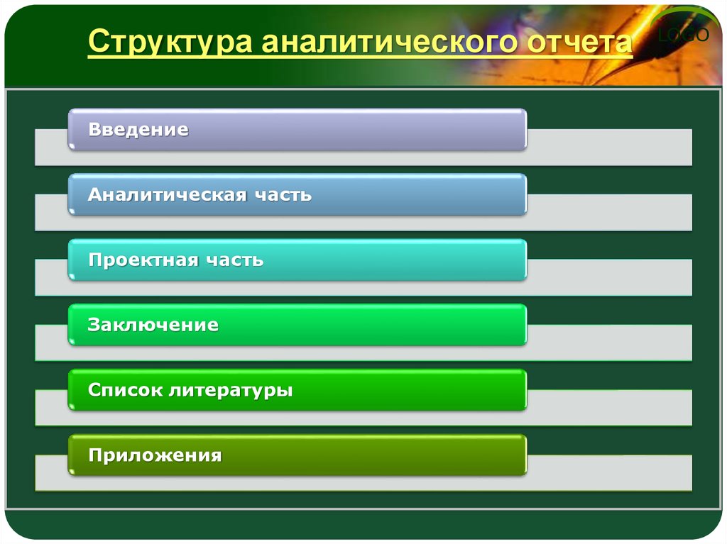 Что такое структура презентация