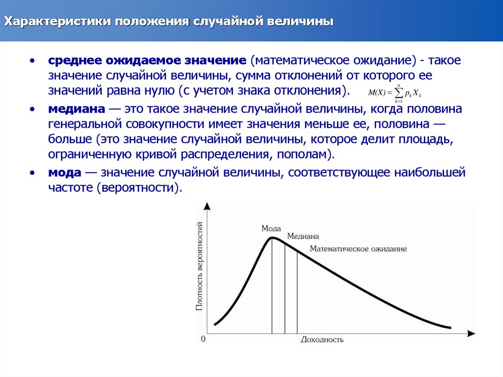 Вероятность медиана мода. Мода Медиана математическое ожидание. Характеристики положения случайной величины. Мат ожидание, среднее мода Медиана. Среднее ожидаемое значение.