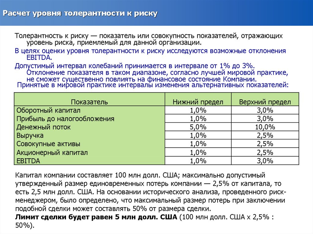 Расчет уровня. Уровень толерантности рисков. Уровень толерантности к риску. Граница толерантности к риску. Расчет толерантности к риску.
