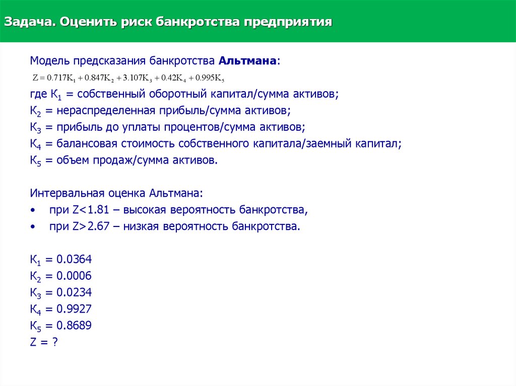 Модель банкротства Альтмана. Модель предсказания банкротства. Модели вероятности банкротства организации. Интервальные оценки рисков. Оценка риска актива