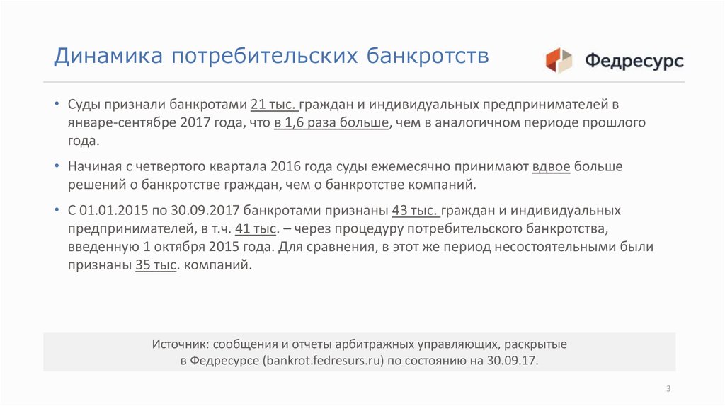 Намерение должника обратиться в суд с заявлением о банкротстве федресурс образец