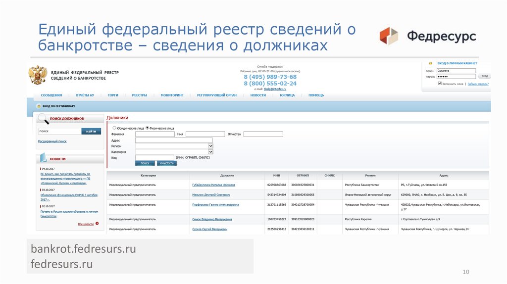 Банкротство сайт реестр. Единый федеральный реестр. Единый федеральный реестр сведений о банкротстве. Реестр должников банкротов. Единый реестр банкротства.